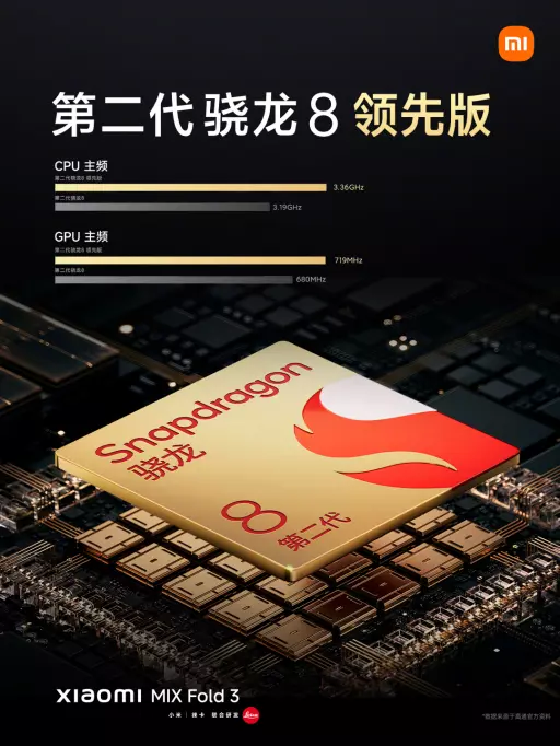 Анонс Xiaomi Mix Fold 3 - передовые технологии в складном корпусе