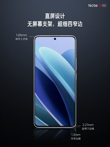 Анонс Redmi Note 13 Pro - дебют процессора Snapdragon 7s Gen 2