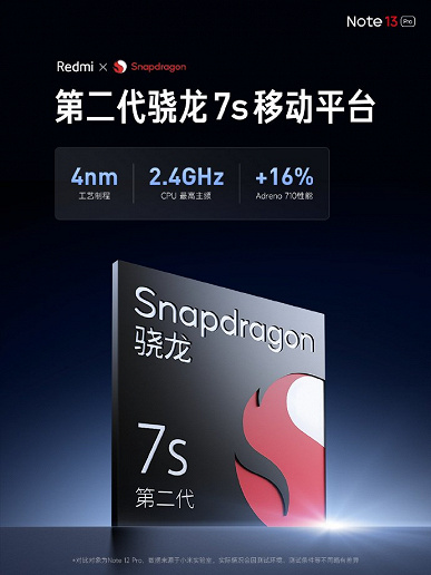 Анонс Redmi Note 13 Pro - дебют процессора Snapdragon 7s Gen 2